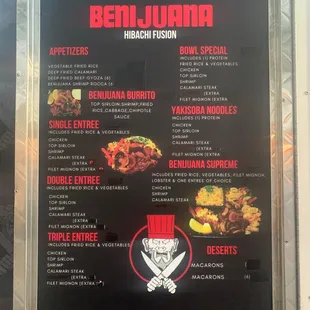 Menu as of July 2021