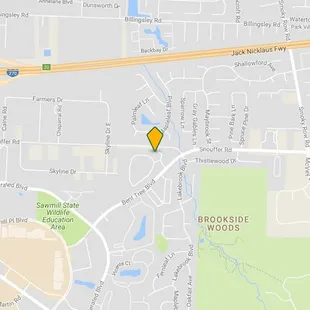 LOCATION! LOCATION! LOCATION!