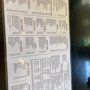 Menu 7/2021