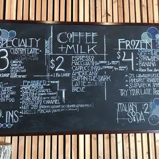 Drink menu