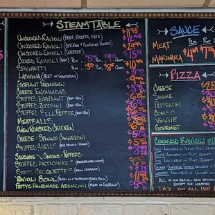 The menu board (2023.0311)
