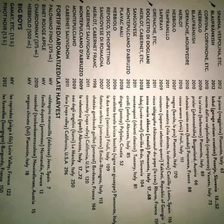 Our wine list changes daily