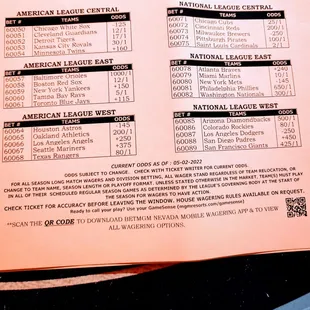 a close up of the scorecard