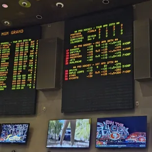 The spread for betting