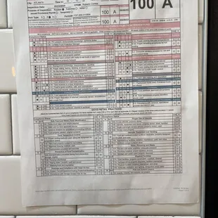 Beto&apos;s Tacos Phipps Perfect score