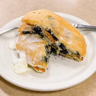 Blueberry pancakes | 2024