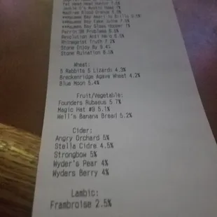 Draft list continued. Just needs prices