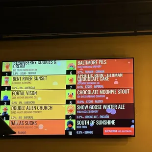 Beer offerings currently on tap appear on this monitor.