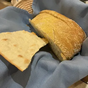 Bread basket