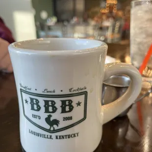 Cup of coffee to get the day going