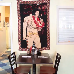 Table 21. The &quot; Elvis&quot; table.