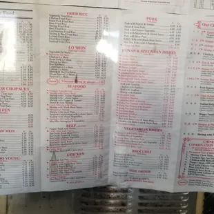 Outdated prices
