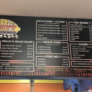 Menu - Right Side