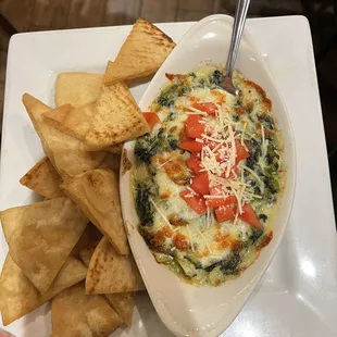 Spinach dip