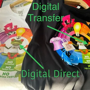 Digital printing methods