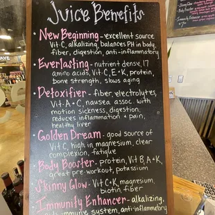 Juice Name and Benefits
