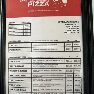 Pizza menu