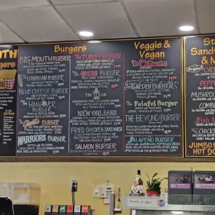 Current Menu board
