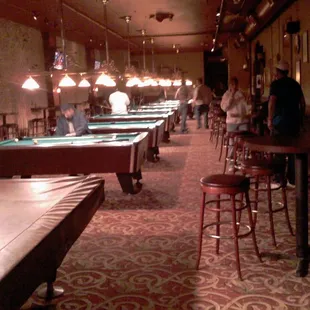 Pool tables