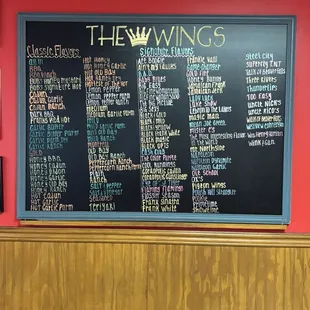 Menu of wings sauces