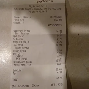 Receipt from tonight showing what we had.
