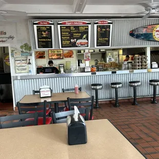 Counter