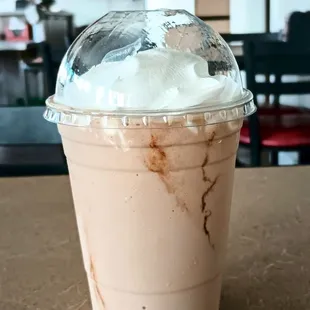 Chocolate Milkshake