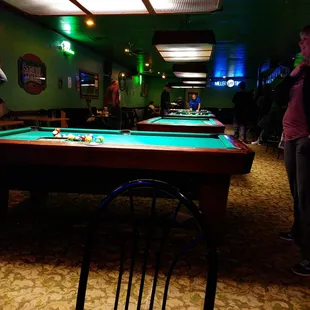 Around 15 tables here