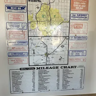 Decorations #3 City Guide