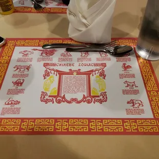 First time here let's see how good it is