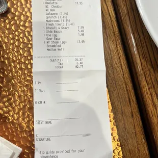 Here&apos;s the damage for 4 of us - we are in Vegas