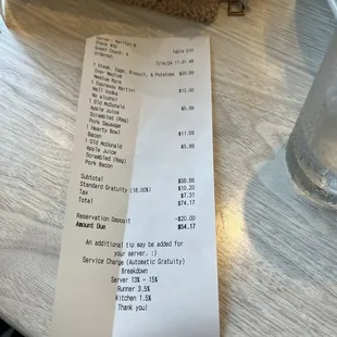 Pretty cheap for such good food.