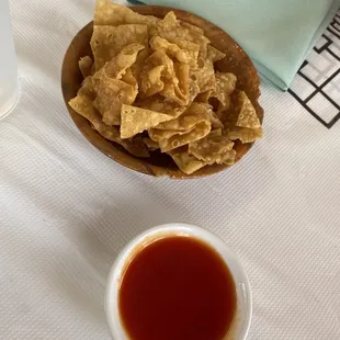 Fried wonton