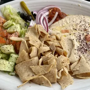 Gyro Plate