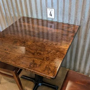 Tables are all numbered