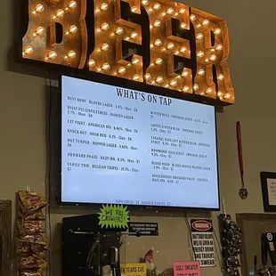 Beer on Tap