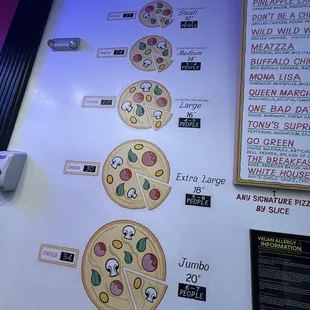 Bizza sizes