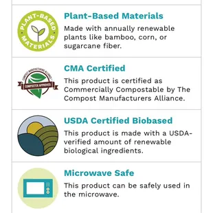 We're proud to announce in our efforts to think about our future generations and our earth . All our containers are biodegradable!
