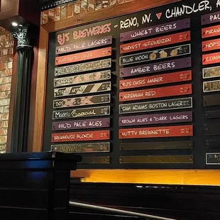 the menu