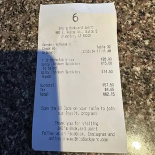 Receipt BKDs.