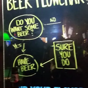 This place is awsome everyone is so friendly and the prices for drinks are incredibly cheap good drinks for good prices.