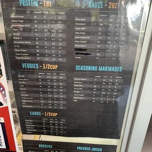 Nutritional Facts 2/2023