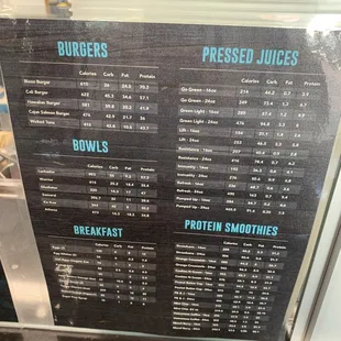 Nutritional Facts 2/2023