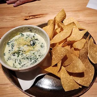 Spinach dip