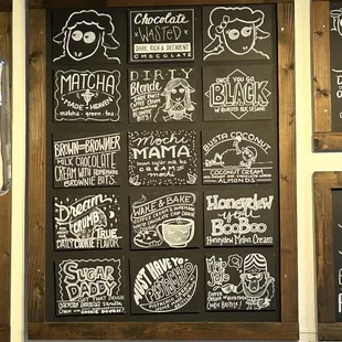 Rotating Menu