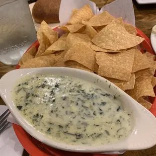 Spinach artichoke dip