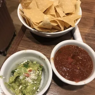 Chips and Guacamole