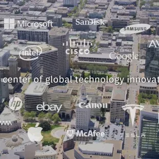 Corporate Video Production