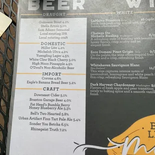 Beer menu