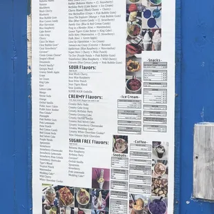 Menu on the back of the building